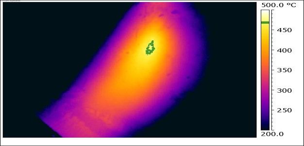 Infrared thermography
